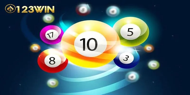 Giới thiệu chung về xổ số