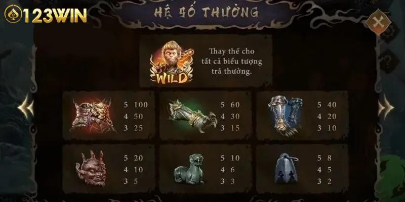 Tìm hiểu hệ thống phòng chơi và mức cược trong hắc thoại ngộ không